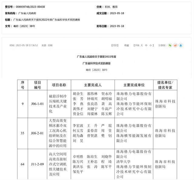 聚焦核心技术攻关格力持续推动科技成果转化(图1)